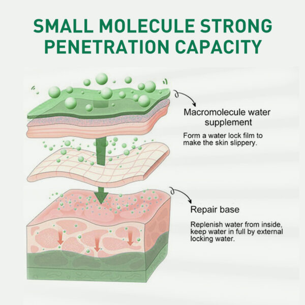 Tea Tree Oil Facial Skin Cleaning And Repair - Image 4