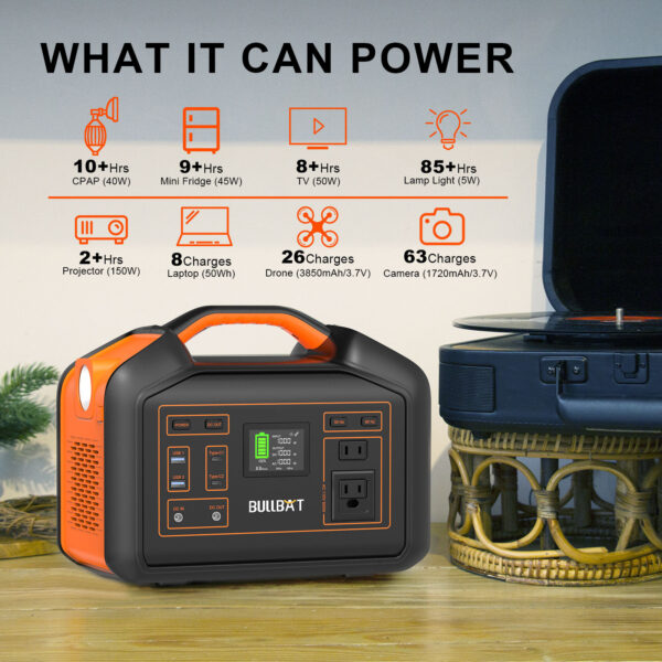 500W Outdoor Energy Storage Power Supply - Image 4